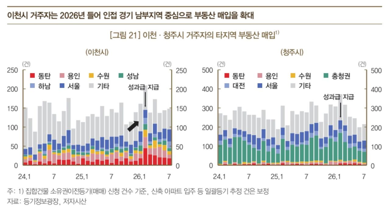 (사진=한국은행, 연합뉴스)