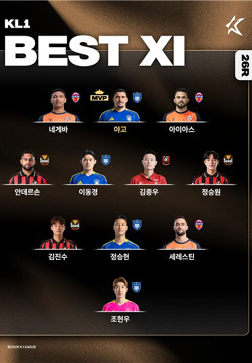 K League 1 2026 Round 26 Best 11