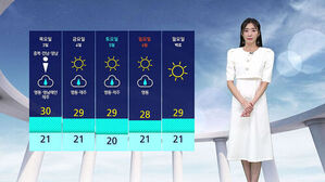 날씨 - 나이트라인 0901 (남유진)