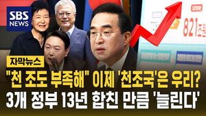 Exceeding 800 Trillion Won and Eyeing 1 Quadrillion Won: Sharp Rise in Government Spending Sparks Debate