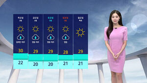 Rain Subsides as Stationary Front Weakens... Scorching Heat Continues in Southern Regions