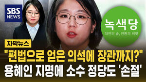 Minor Parties Turn Their Backs on Yong Hye-in Over Ministerial Nomination