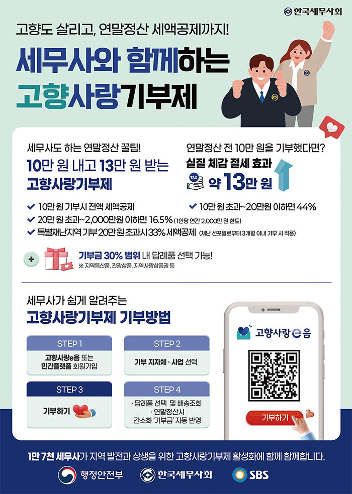 Hometown Love Donation Program Poster