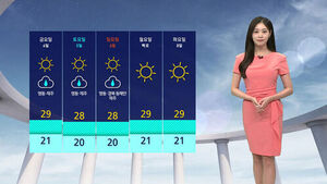 Early Autumn Weather Arrives... Beware of Large Temperature Swings and Showers