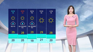 날씨 - 나이트라인 0903 (남유진)
