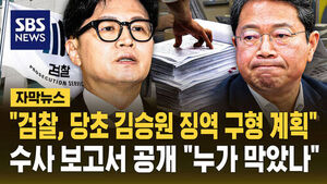 Han Dong-hoon Claims Prosecutors Initially Planned to Seek Prison Term for Kim Seung-won, Asks Who Blocked It