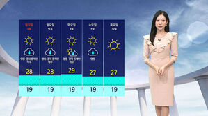0905 날씨 - 모닝6  (임은진)