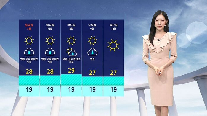 0905 날씨 - 모닝6  (임은진)