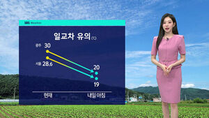 Weekend Features Large Temperature Swings; Caution Urged for Strong Winds in South Coast and Jeju