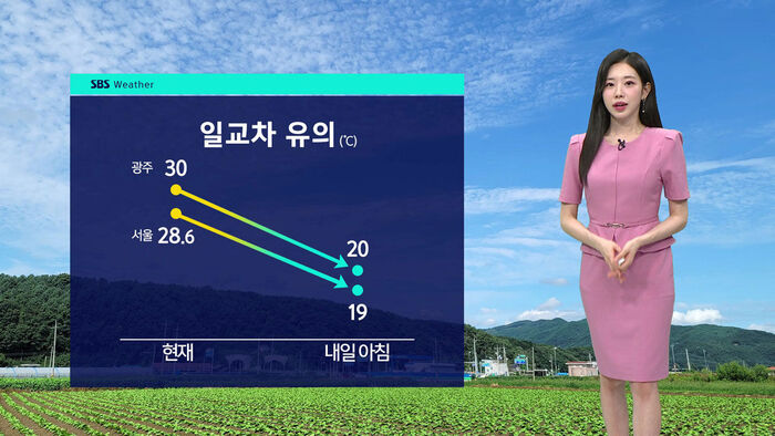 [날씨] 일교차 큰 주말&hellip;남해안&middot;제주 강풍 주의