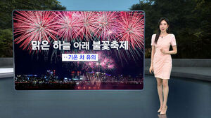 8뉴스 날씨 (임은진 기상캐스터)