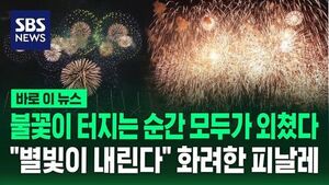 Dazzling Finale of the 2026 Seoul World Fireworks Festival Lights Up Yeouido