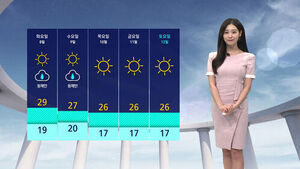 Mostly Clear Skies, Rain Centered Around East Coast and Jeju