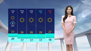 Cool Autumn Breeze Morning and Evening... Strong Wind Advisories for Yeongnam Coast and Jeju