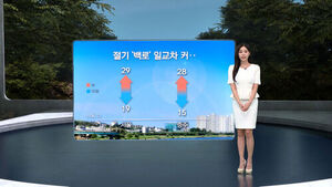8뉴스 날씨 (안수진 기상캐스터)