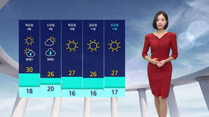 [날씨] 아침저녁 선선해진 날씨&hellip;큰 일교차 주의