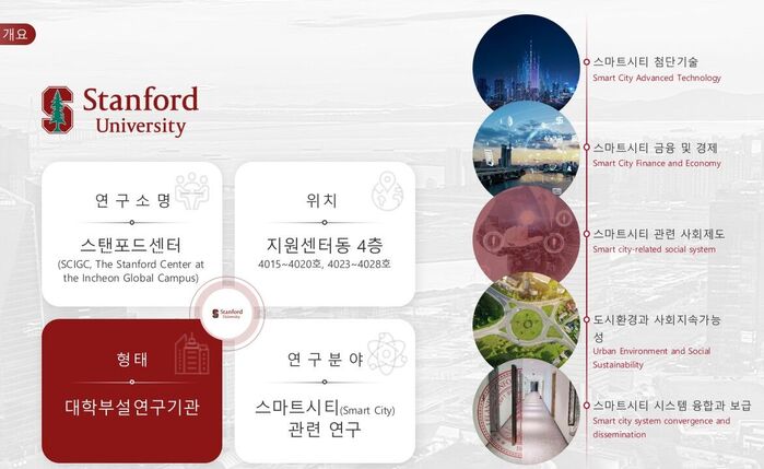 Korea Stanford Center (Photo: Screen capture from the Incheon Global Campus Foundation website, Yonhap News)