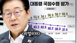 [여담야담] 이 대통령 지지율 8주 연속 하락&hellip;용혜인 여파? 2030은 20%대