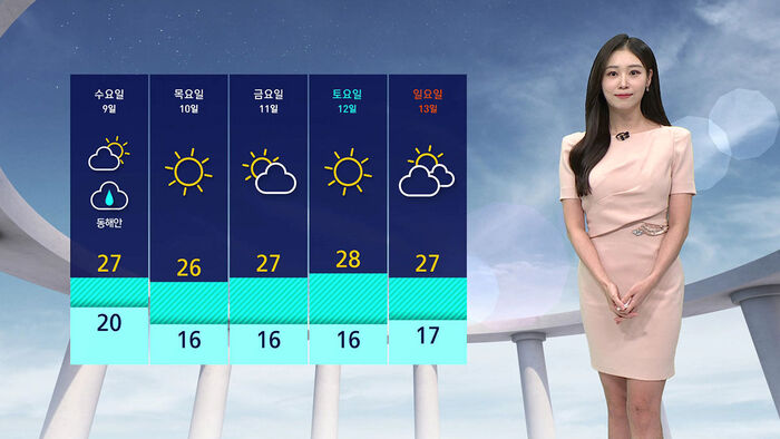 [날씨] 청명한 가을 하늘 이어진다&hellip;가을볕 '쨍쨍'