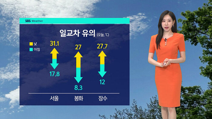 [날씨] 일교차 '최대 20도' 환절기 건강 주의&hellip;동해 비