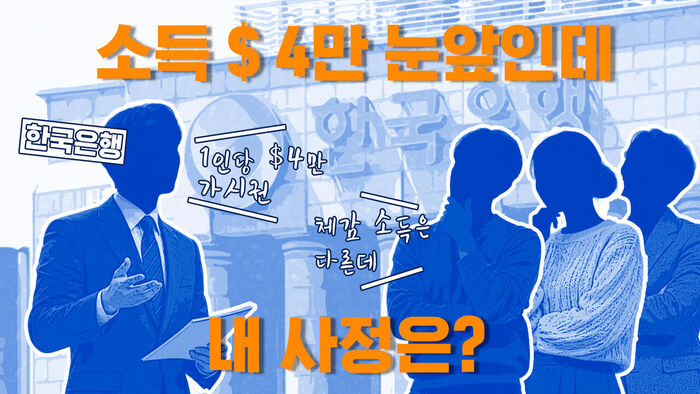 소득 4만 달러 열린다는 데 왜 내 사정은? [이브닝 브리핑]