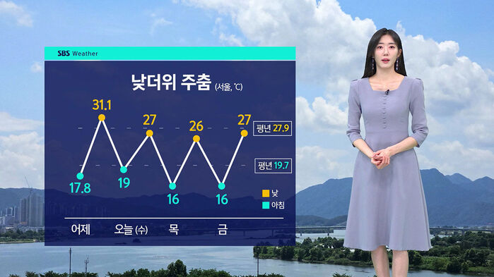 낮더위 주춤 CG를 배경으로 날씨를 전하는 기상캐스터