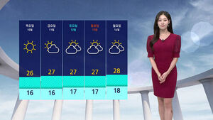 날씨 - 12시 뉴스(안수진)