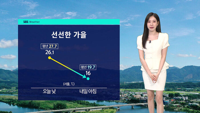 [날씨] 전국 강풍 주의&hellip;해안가 접근 자제