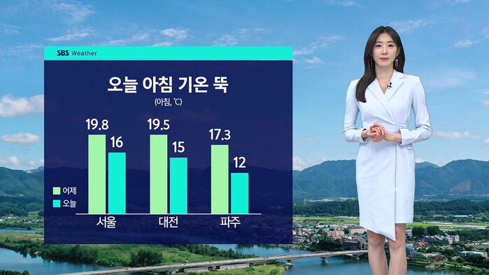 오늘 아침 기온 뚝, 주요 지역 기온 비교 그래프와 날씨 캐스터