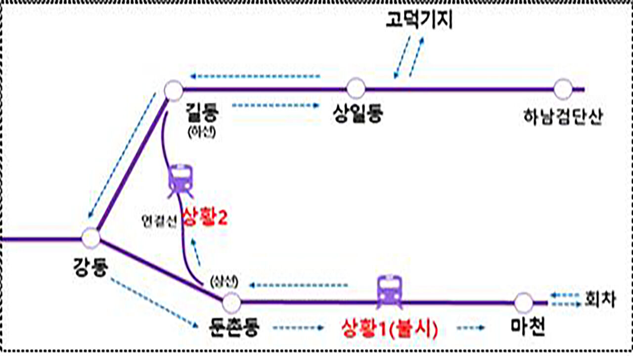 Ministry of Land Fire Response Drill Situation and Map (Photo provided by the Ministry of Land, Infrastructure and Transport, Yonhap News)