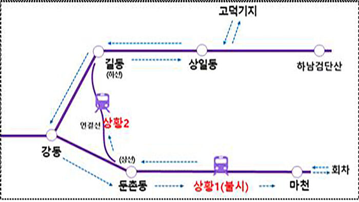 Ministry of Land Fire Response Drill Situation and Map (Photo provided by the Ministry of Land, Infrastructure and Transport, Yonhap News)