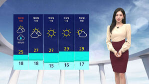 0912 날씨 - 모닝6 (임은진)