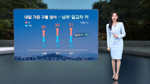 8뉴스 날씨 (임은진 기상캐스터)