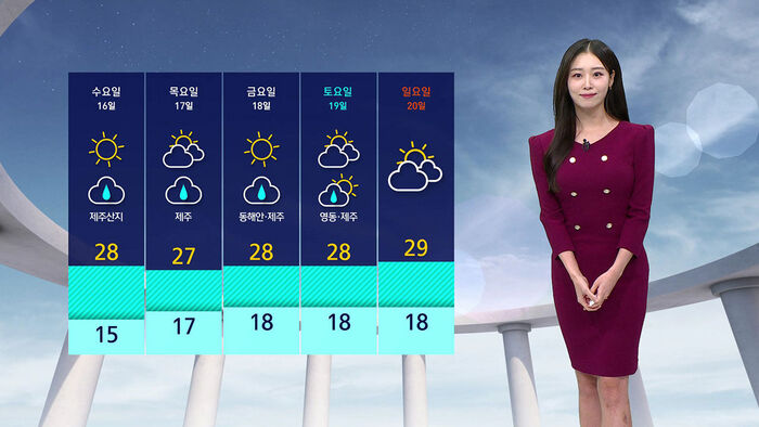 [날씨] 일교차 '10도' 이상 &hellip;전국 대부분 맑은 하늘