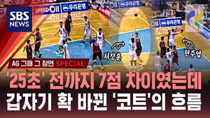 Trailing by 7 Points with 25 Seconds Left&hellip; The Court's Momentum Changes in an Instant