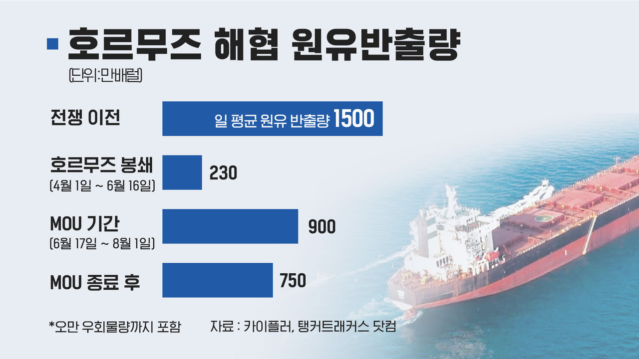 이브닝브리핑 CG 0915