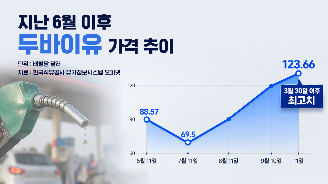 이브닝브리핑 CG 0915