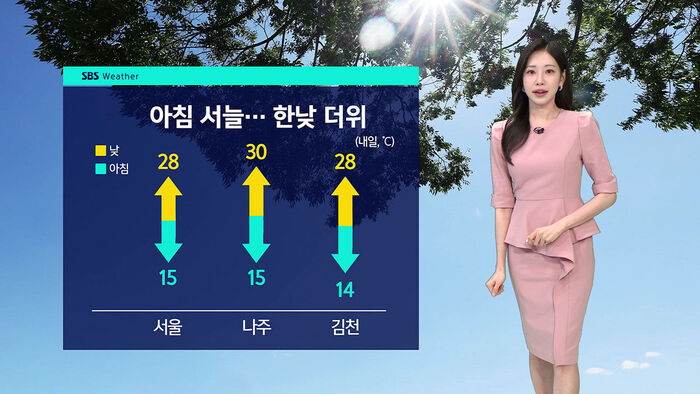 [날씨] 아침 서늘&hellip;한낮 더위, 큰 일교차 유의