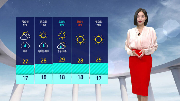 [날씨] 내륙 중심 큰 일교차&hellip;출근길 짙은 안개 주의