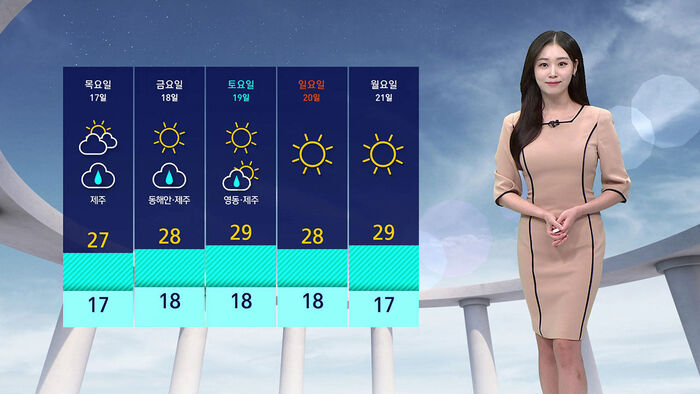 [날씨] '가벼운 외투' 챙겨야&hellip;전국에 맑은 하늘
