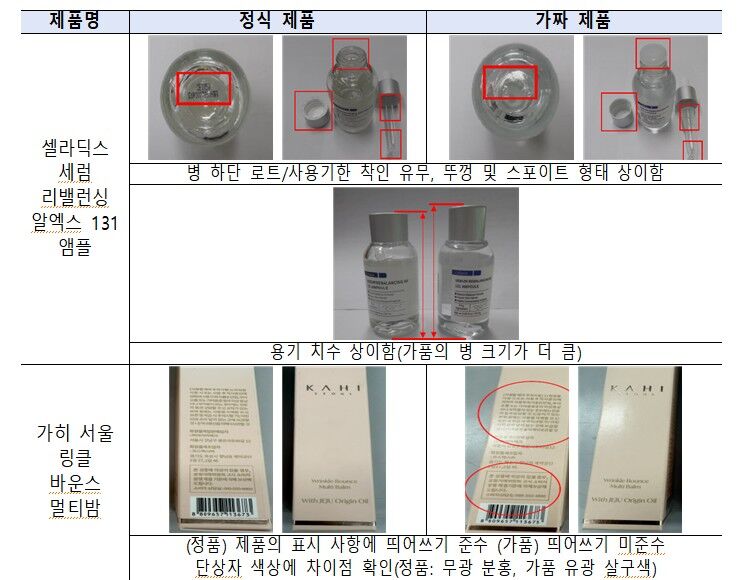 Comparison between Chinese counterfeit cosmetics and authentic products (Photo: Provided by the Ministry of Food and Drug Safety, Yonhap News)