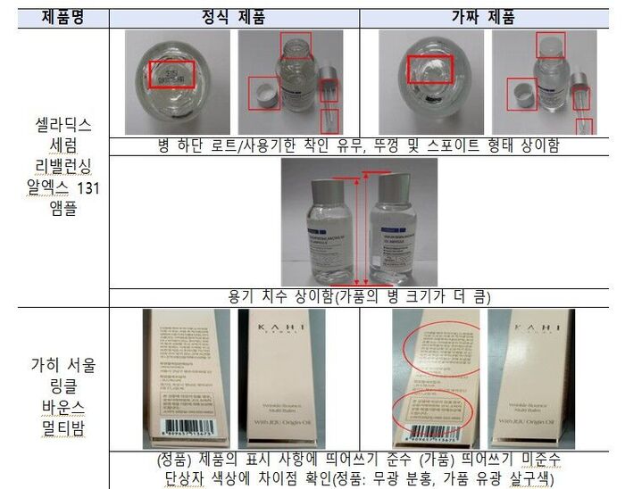 Comparison between Chinese counterfeit cosmetics and authentic products (Photo: Provided by the Ministry of Food and Drug Safety, Yonhap News)