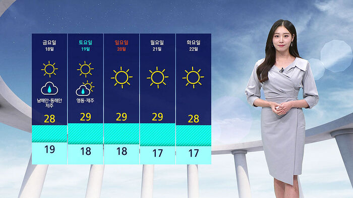 [날씨] 늦더위 기승&hellip;내일 제주 '100mm 이상' 폭우