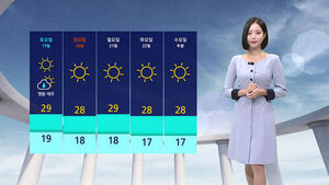 날씨 - 6시 뉴스 (박세림)