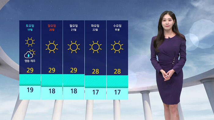 [날씨] 서울 낮 최고 29도&hellip;주말에도 늦더위 계속