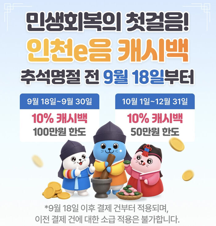 Incheon E-eum cash rebate resumption (Photo: Captured from Incheon E-eum card platform, Yonhap News)