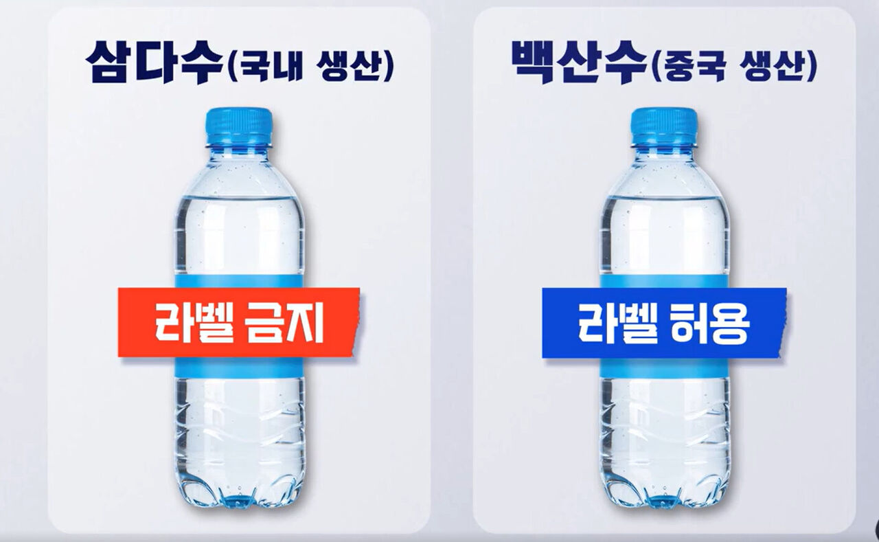 Label-free bottled water