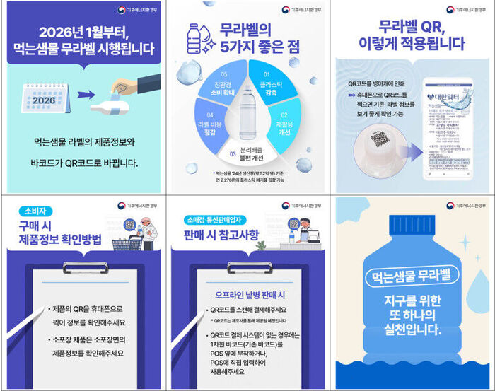 Label-free bottled water