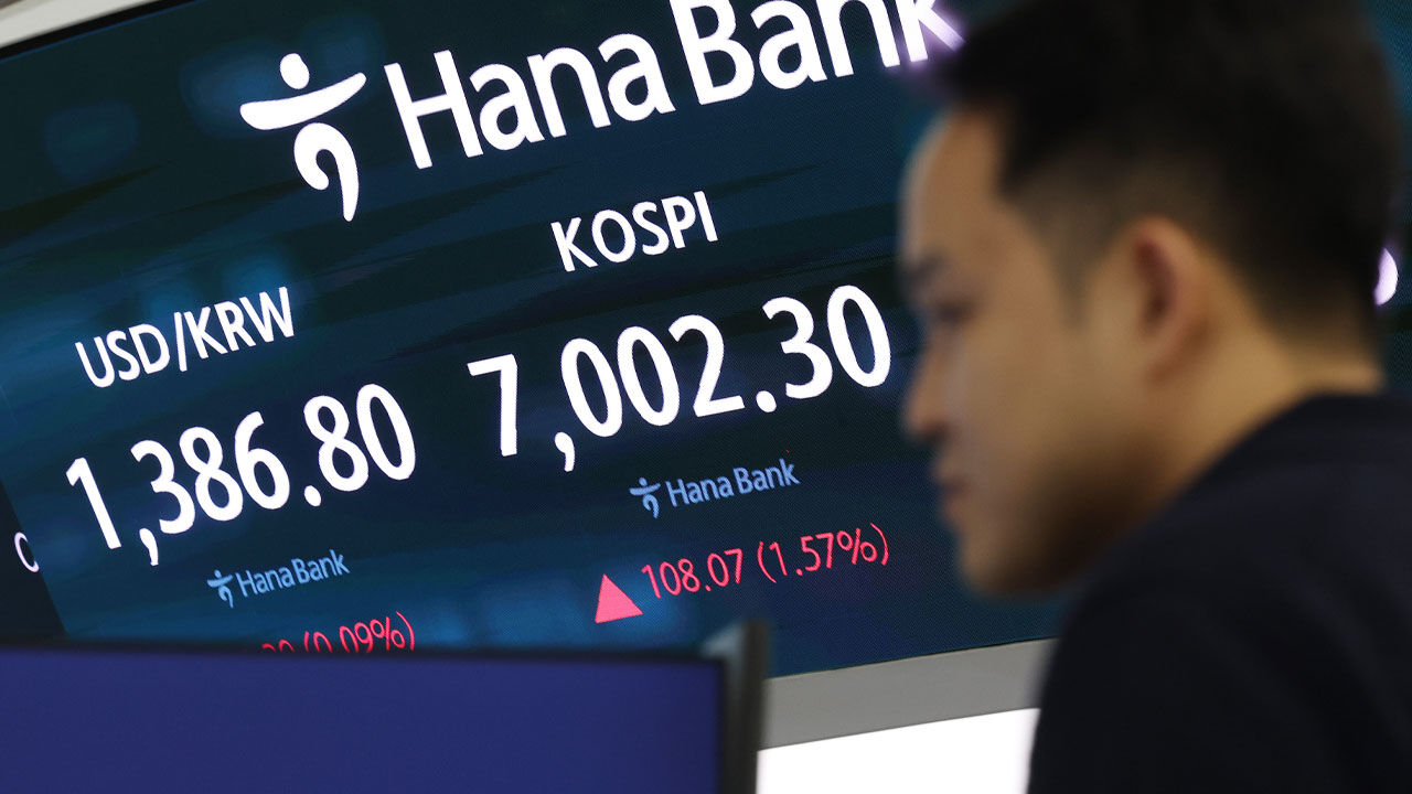 코스피, 장 초반 1%대 상승…장중 '7천피' 일시 회복