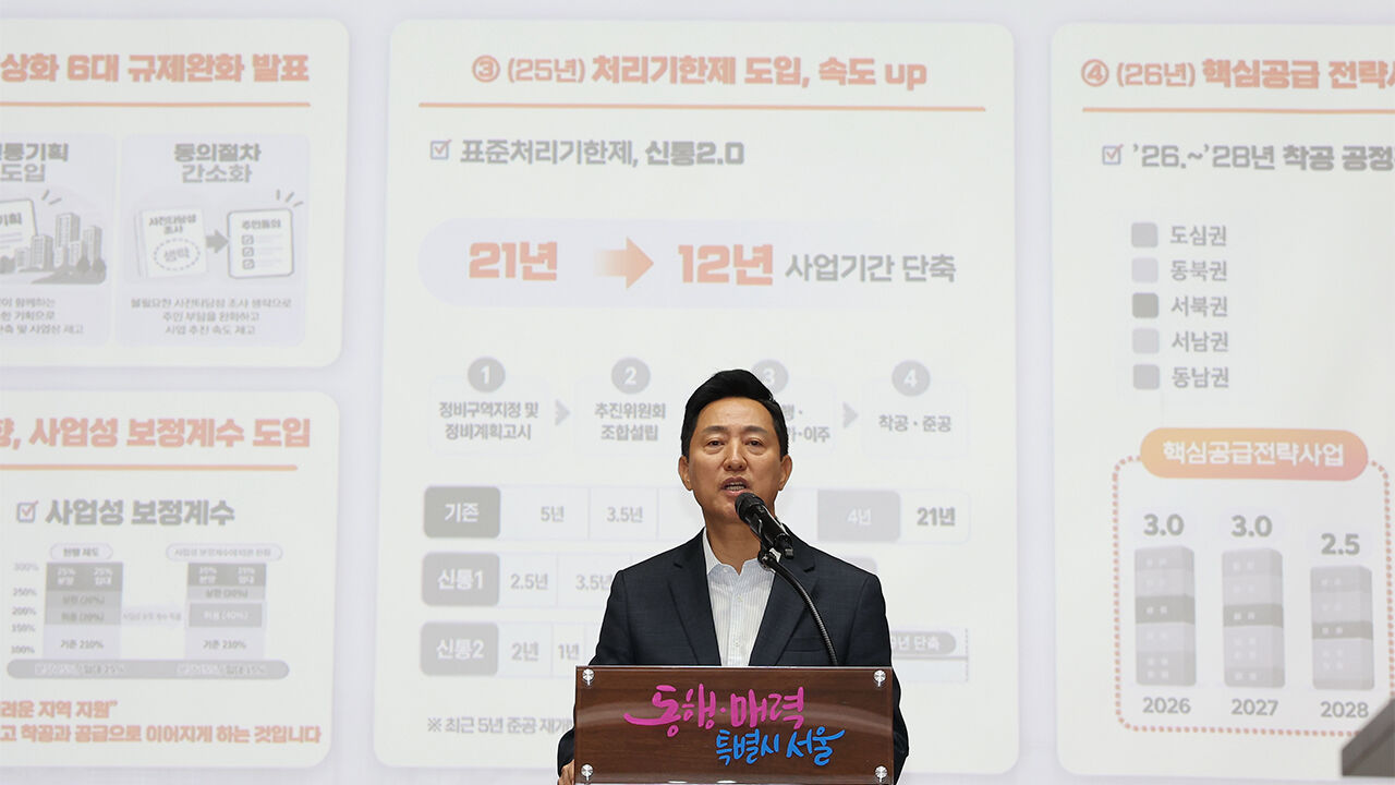 오세훈 서울시장이 21일 서울시청에서 열린 2026 주택정책 성과공유회에서 발언하고 있다. (사진=연합뉴스)
